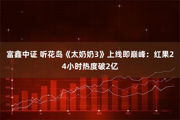 富鑫中证 听花岛《太奶奶3》上线即巅峰：红果24小时热度破2亿